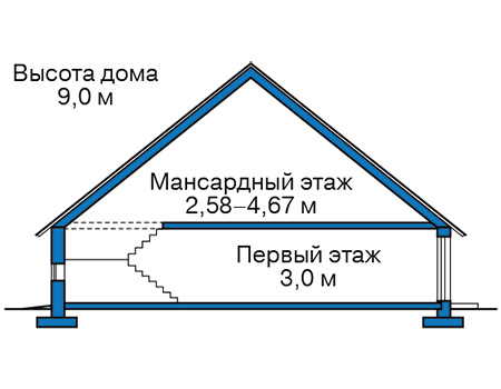 Высота этажей в проекте дома из кирпича 45-02