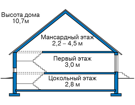 Высота этажей в проекте дома из кирпича 45-03