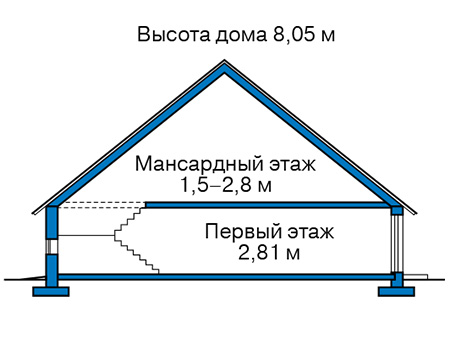 Высота этажей в проекте дома из кирпича 45-05