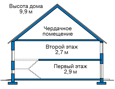 Высота этажей в проекте дома из кирпича 45-14