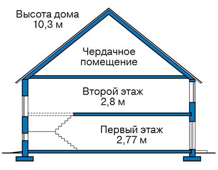 Высота этажей в проекте дома из кирпича 45-15