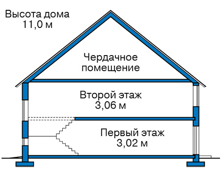 Высота этажей в проекте дома из кирпича 45-31
