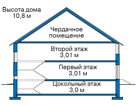 Высота этажей в проекте дома из кирпича 45-34