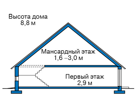 Высота этажей в проекте дома из кирпича 45-39