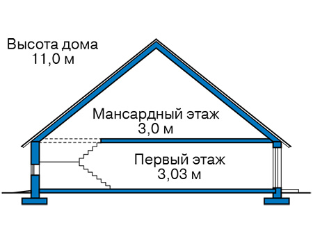 Высота этажей в проекте дома из кирпича 45-47