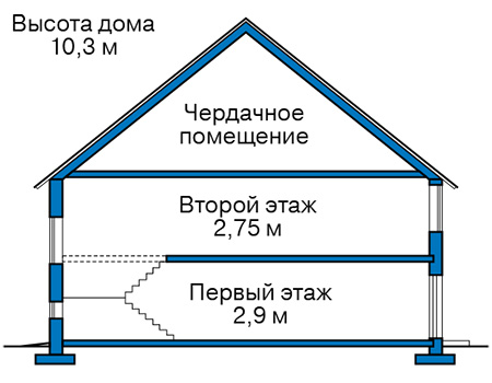 Высота этажей в проекте дома из кирпича 45-48