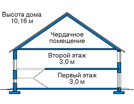 Высота этажей в проекте дома из кирпича 45-51