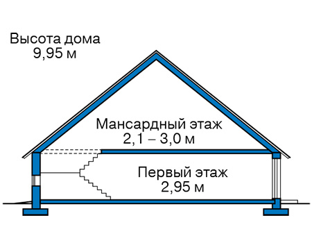 Высота этажей в проекте дома из кирпича 45-57