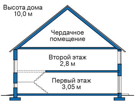 Высота этажей в проекте дома из кирпича 45-59