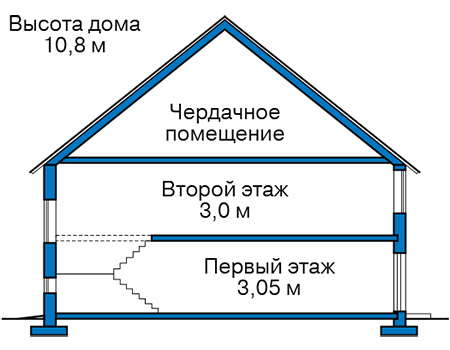 Высота этажей в проекте дома из кирпича 45-61