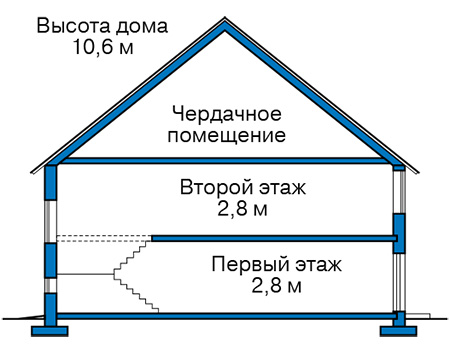 Высота этажей в проекте дома из кирпича 45-69