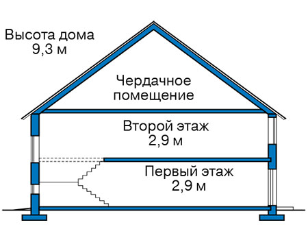Высота этажей в проекте дома из кирпича 45-73