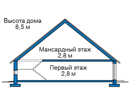 Высота этажей в проекте дома из кирпича 45-80