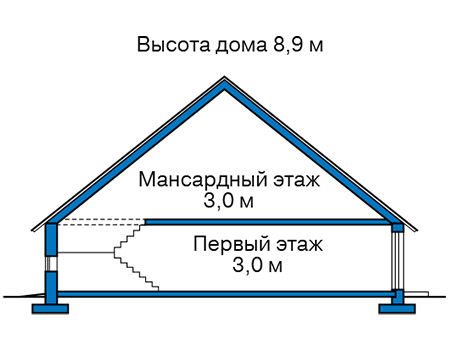 Высота этажей в проекте дома из кирпича 45-81