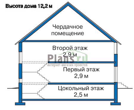 Высота этажей в проекте дома из газобетона 50-04