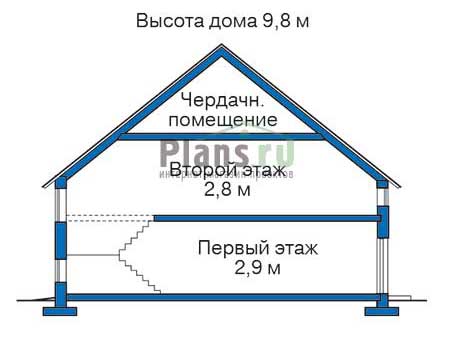Высота этажей в проекте дома из газобетона 50-08