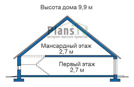 Высота этажей в проекте дома из газобетона 50-29