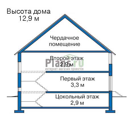 Высота этажей в проекте дома из газобетона 50-62