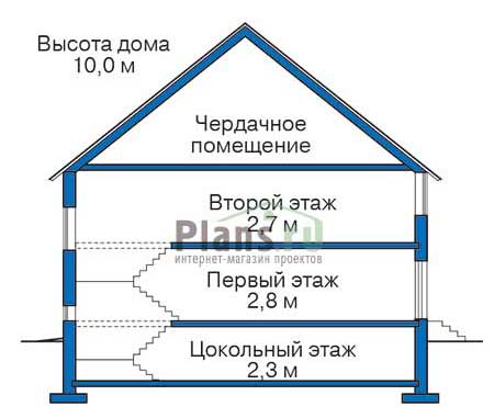 Высота этажей в проекте дома из газобетона 51-22