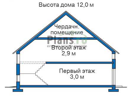 Высота этажей в проекте дома из газобетона 51-25