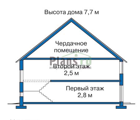 Высота этажей в проекте дома из газобетона 51-50