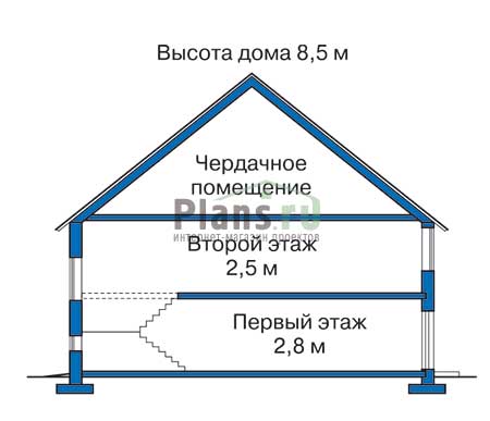 Высота этажей в проекте дома из газобетона 51-51