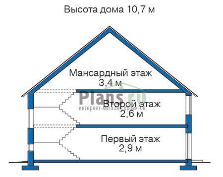 Высота этажей в проекте дома из газобетона 51-95