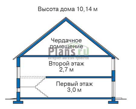 Высота этажей в проекте дома из газобетона 51-98