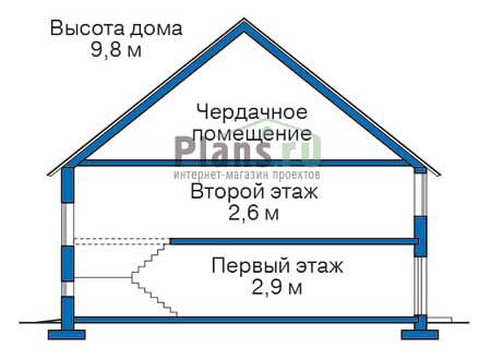 Высота этажей в проекте дома из газобетона 52-01