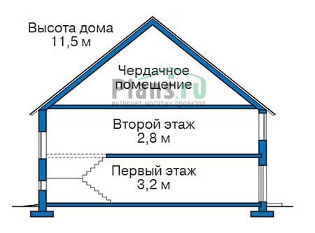 Высота этажей в проекте дома из газобетона 52-09