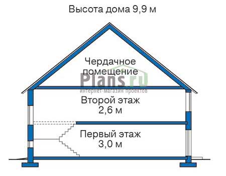 Высота этажей в проекте дома из газобетона 52-15