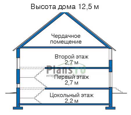 Высота этажей в проекте дома из газобетона 52-19
