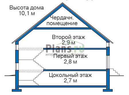 Высота этажей в проекте дома из газобетона 52-29