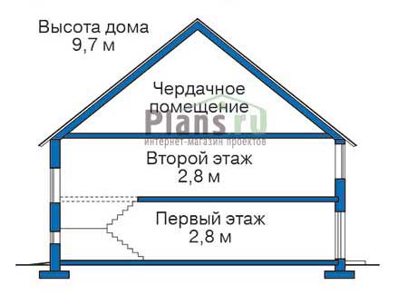 Высота этажей в проекте дома из газобетона 52-45