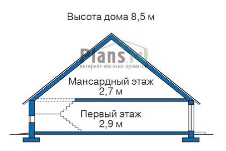 Высота этажей в проекте дома из газобетона 52-46