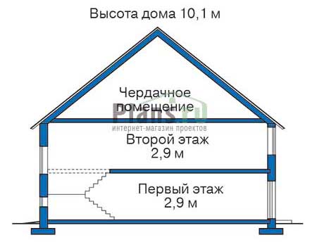 Высота этажей в проекте дома из газобетона 52-48
