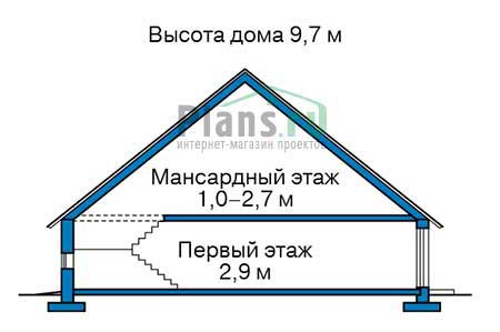 Высота этажей в проекте дома из газобетона 52-68
