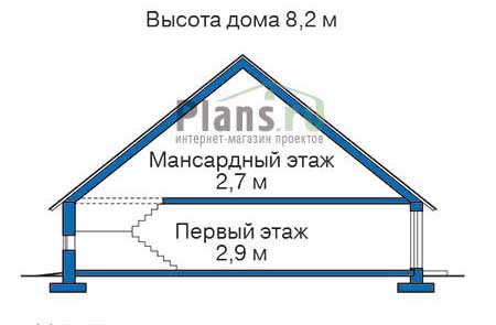 Высота этажей в проекте дома из газобетона 52-71