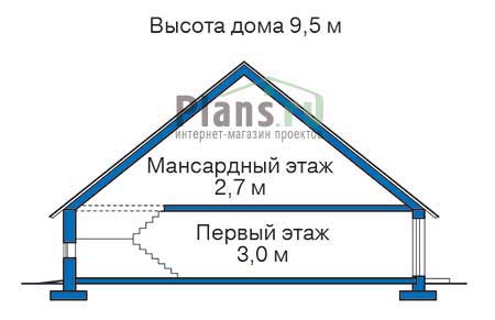 Высота этажей в проекте дома из газобетона 52-91