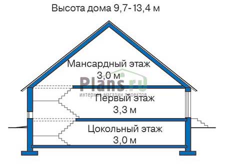 Высота этажей в проекте дома из газобетона 52-96