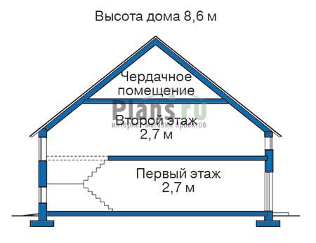 Высота этажей в проекте дома из газобетона 53-18