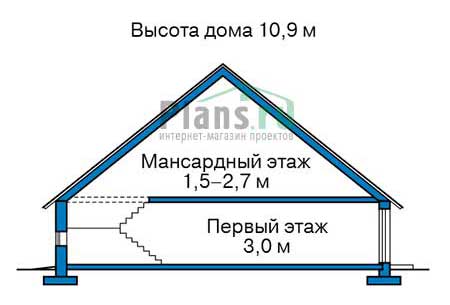 Высота этажей в проекте дома из комбинированных материалов 53-32