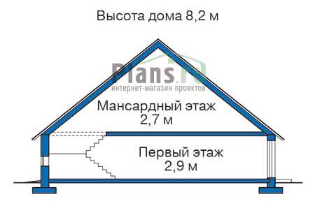 Высота этажей в проекте дома из газобетона 53-34