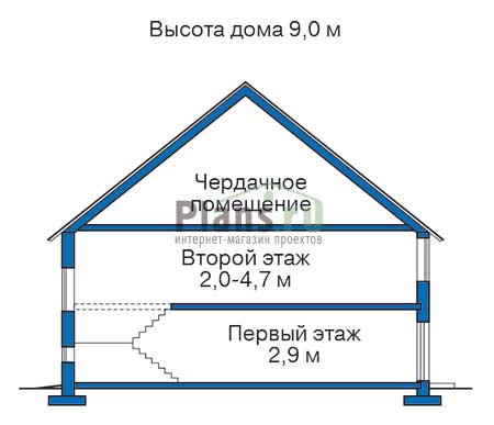 Высота этажей в проекте дома из газобетона 53-40