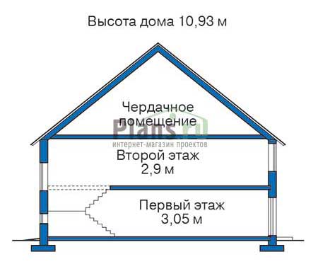 Высота этажей в проекте дома из газобетона 53-59