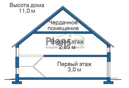 Высота этажей в проекте дома из газобетона 53-78