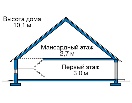Высота этажей в проекте дома из газобетона 53-82