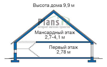 Высота этажей в проекте дома из газобетона 53-89