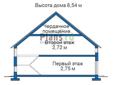 Высота этажей в проекте дома из газобетона 53-95