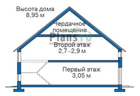 Высота этажей в проекте дома из газобетона 54-07